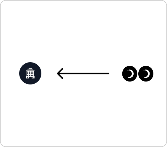 Dashboard monitoring